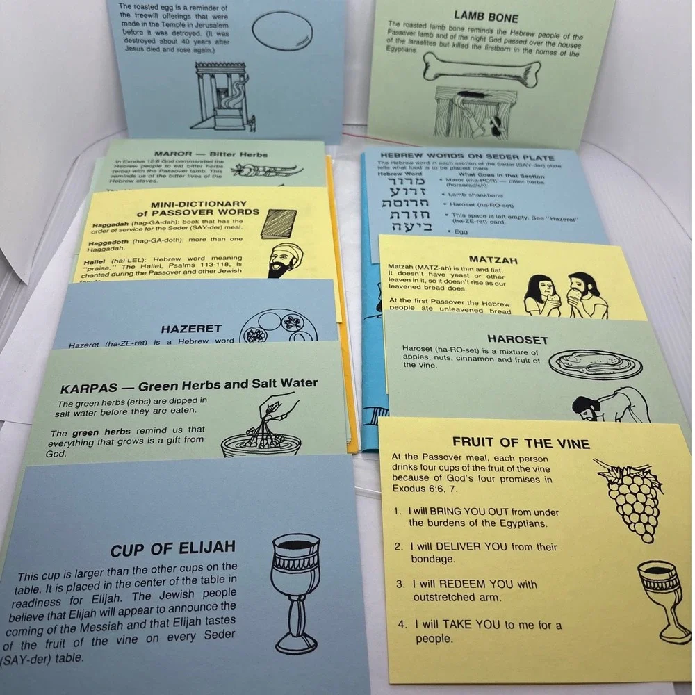 Christian Education Learning Center Kit: Passover,‎ Communion Grades 3-8